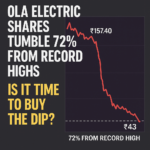 Ola Electric Shares Tumble 72% From Record Highs: Is It Time to Buy the Dip?