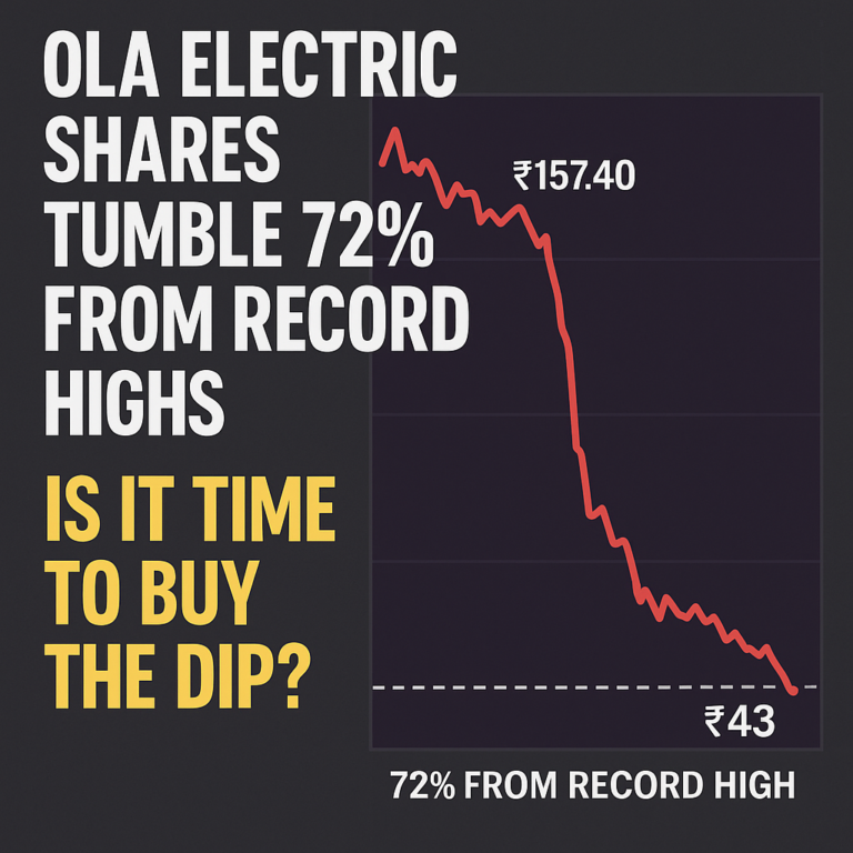 Ola Electric Shares Tumble 72% From Record Highs: Is It Time to Buy the Dip?